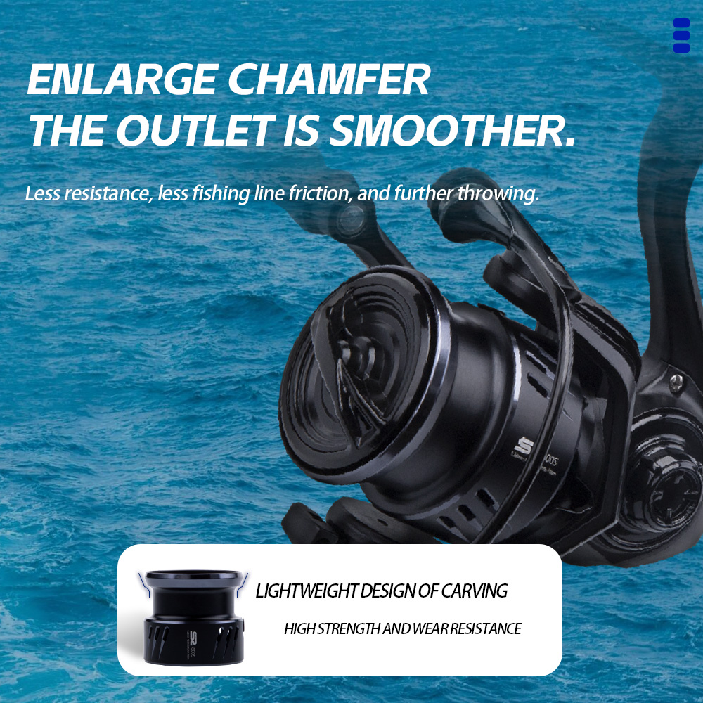 FISHINGFANS รุ่น 800S 1000S 15 - Kastking Reel Zephyr บทวิจารณ์และราคา