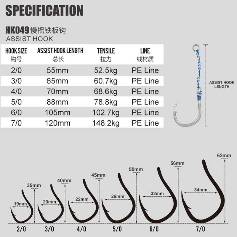 2 ชิ้น/ถุงเหล็กคาร์บอนสูงช้าตะ - Fishing Hook Barbless บทวิจารณ์และราคา