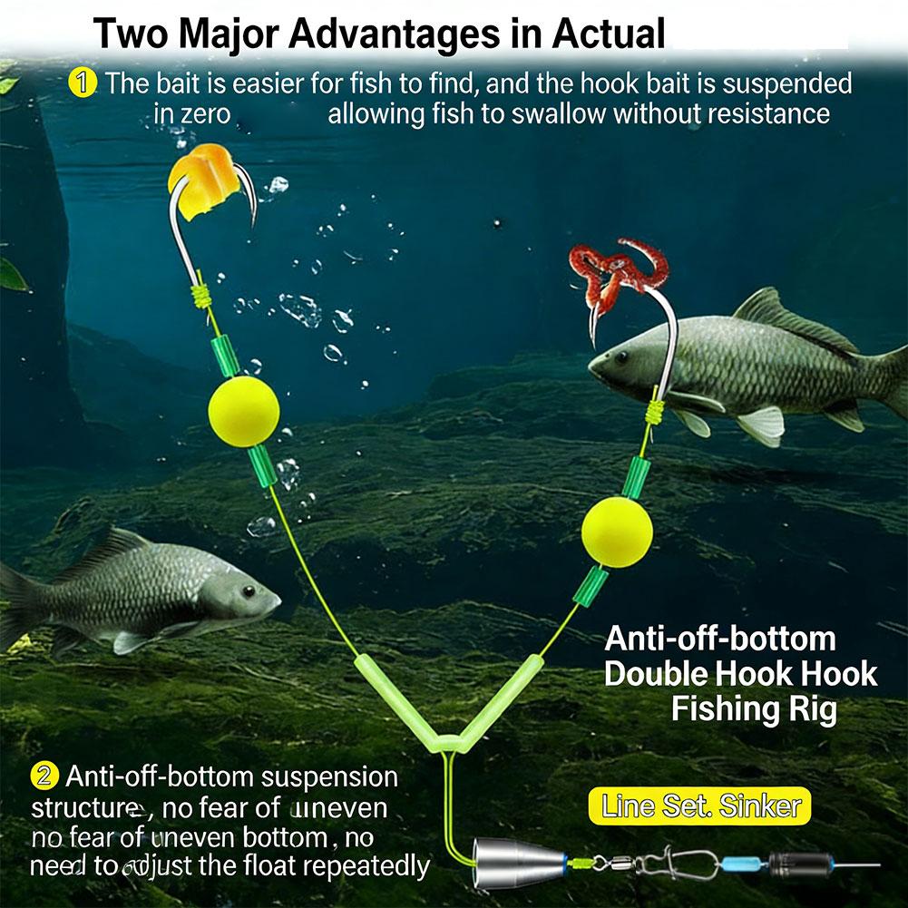 ชุดอุปกรณ์ตกปลาแบบ Anti-Snag W - Fishing Hook Weedless บทวิจารณ์และราคา