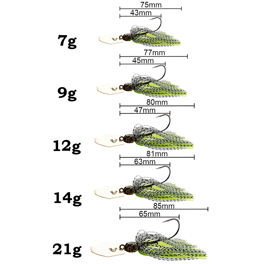 ชุดเหยื่อตกปลาแบบสปินเนอร์เบท  - Fishing Hook Weedless บทวิจารณ์และราคา